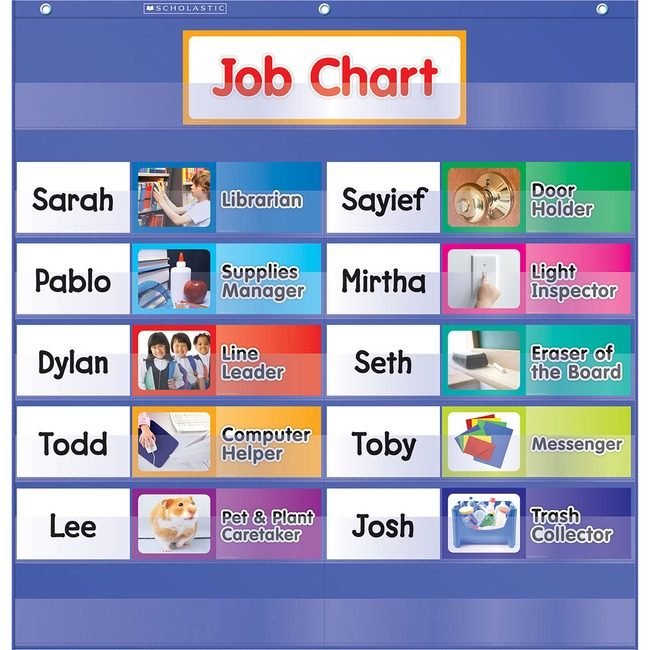 Scholastic Pocketchart Class Jobs Blue SHS0545114802