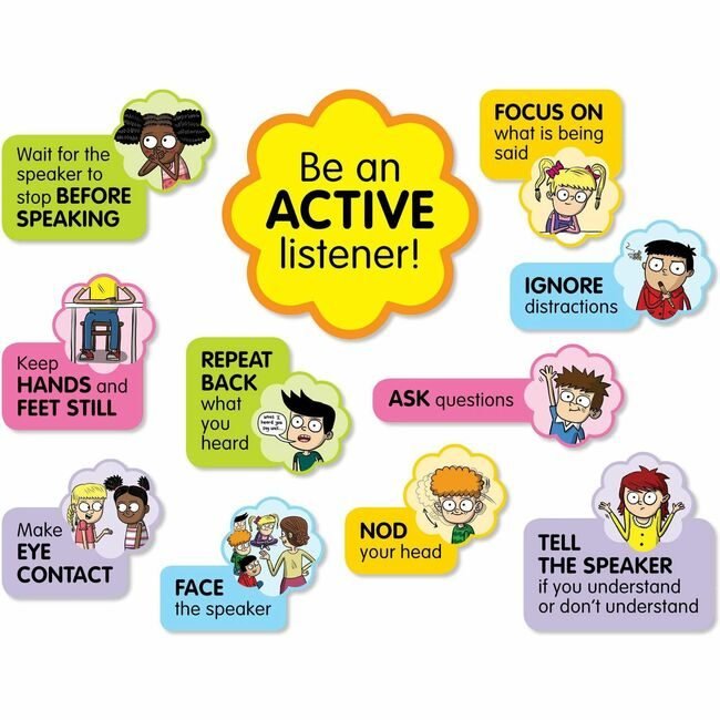 Scholastic Set Bbs Active Listening SHS1338344838